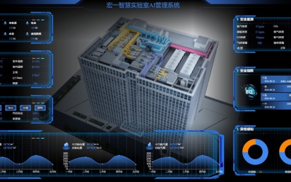 迈向科研新纪元：如何构建具有智能化功能的第四代实验室？